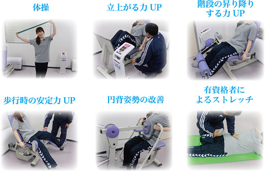 個別プログラム